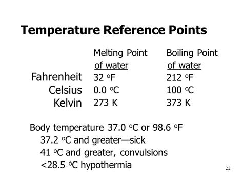 trimps melting point|Hypothermia .